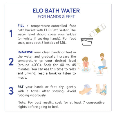 ELO Bath Water